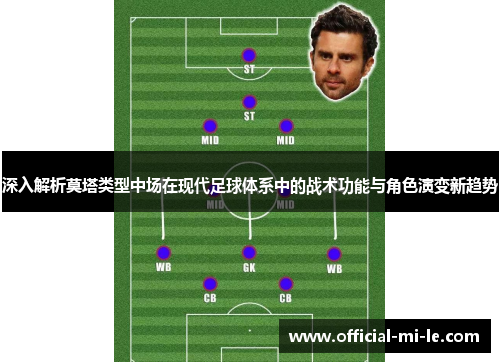 深入解析莫塔类型中场在现代足球体系中的战术功能与角色演变新趋势
