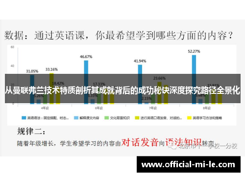 从曼联弗兰技术特质剖析其成就背后的成功秘诀深度探究路径全景化