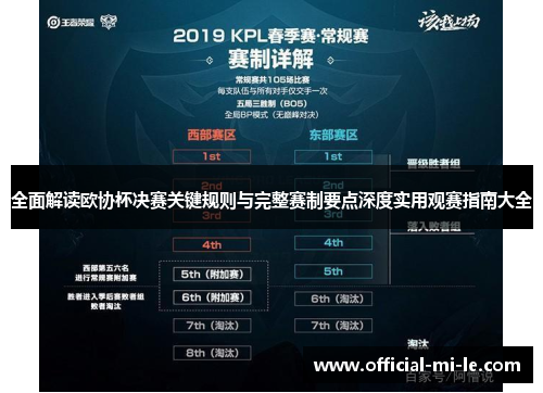 全面解读欧协杯决赛关键规则与完整赛制要点深度实用观赛指南大全