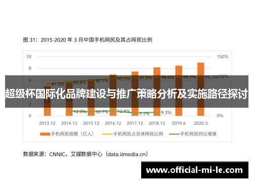 超级杯国际化品牌建设与推广策略分析及实施路径探讨 超级杯国际化品牌建设与推广策略分析及实施路径探讨