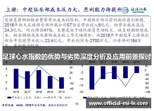 足球心水指数的优势与劣势深度分析及应用前景探讨 足球心水指数的优势与劣势深度分析及应用前景探讨