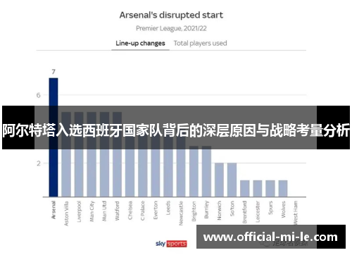 阿尔特塔入选西班牙国家队背后的深层原因与战略考量分析
