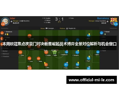 本周欧冠焦点夜豪门对决新星崛起战术博弈全景对位解析与机会窗口