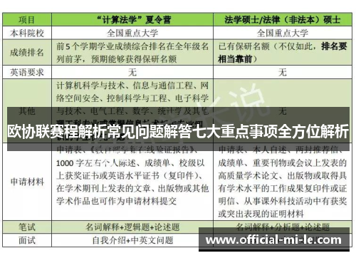 欧协联赛程解析常见问题解答七大重点事项全方位解析